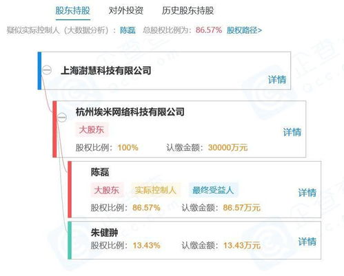 拼多多新布局 澍慧科技成立，注冊(cè)資本3億元加碼數(shù)據(jù)處理與存儲(chǔ)服務(wù)