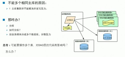 QNAP NAS環(huán)境下MySQL海量數(shù)據(jù)存儲 從單機到分布式的演進之路