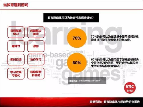當近3000億學前教育市場遇到游戲化——映魅咨詢聯(lián)合新爵科技發(fā)布教育游戲化市場趨勢研究報告